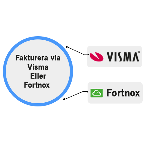 integration-invoice